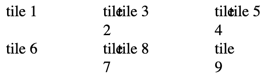 grid auto-placement rules